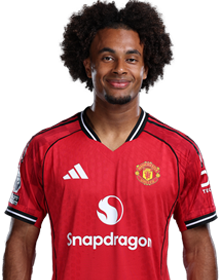 Joshua Zirkzee