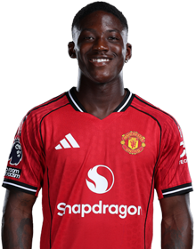 Kobbie Mainoo