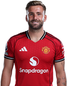 Luke Shaw