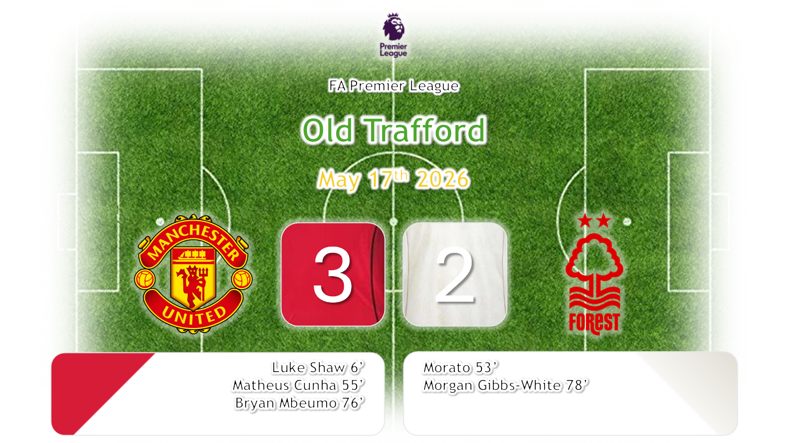 Manchester United - Nottingham Forest