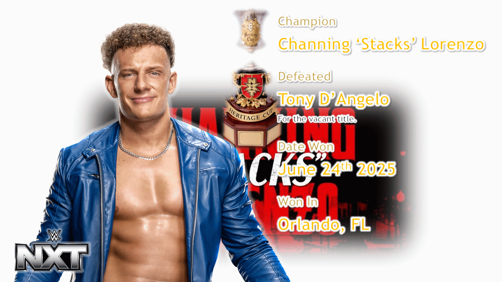 Channing 'Stacks' Lorenzo (NXT Hertiage Cup Champion)